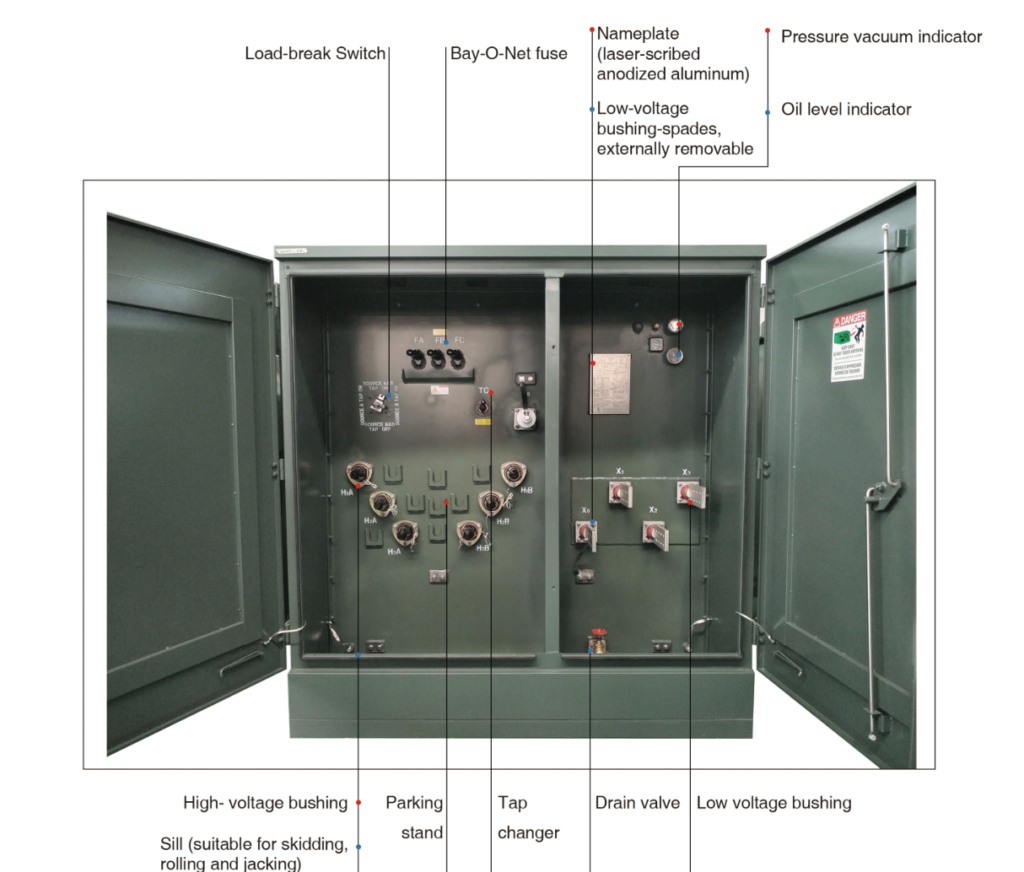 Three phase pad mounted transformer2